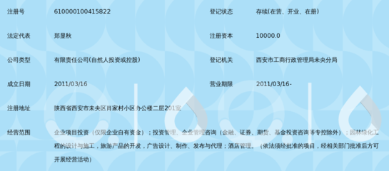 陜西正晟源投資(集團(tuán))