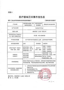 12款醫療器械產品被召回,雅培 飛利浦 伯樂 羅氏